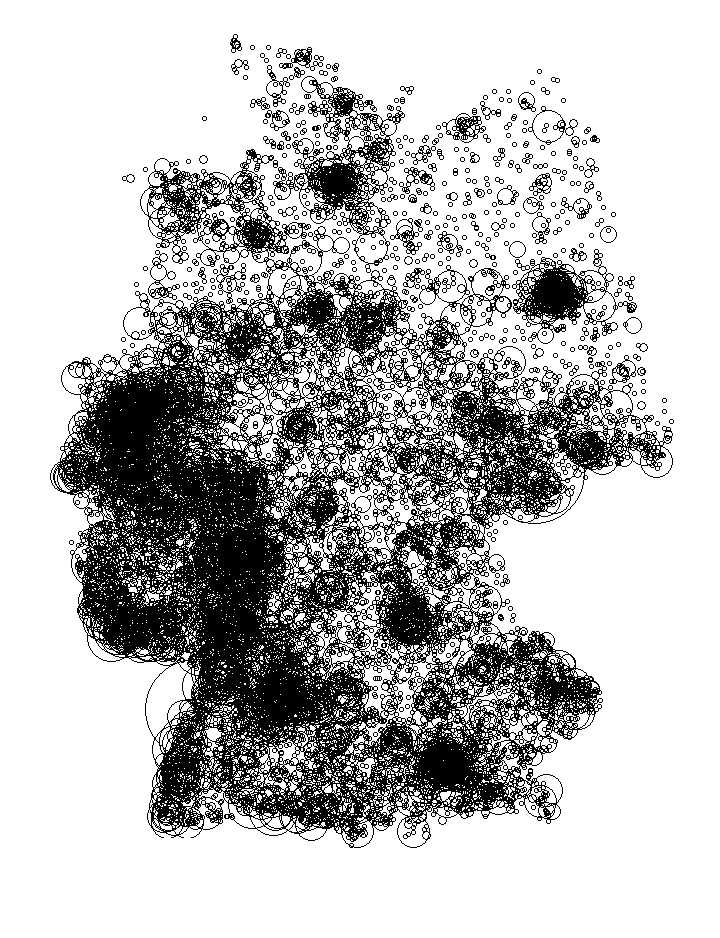 Overlay Image