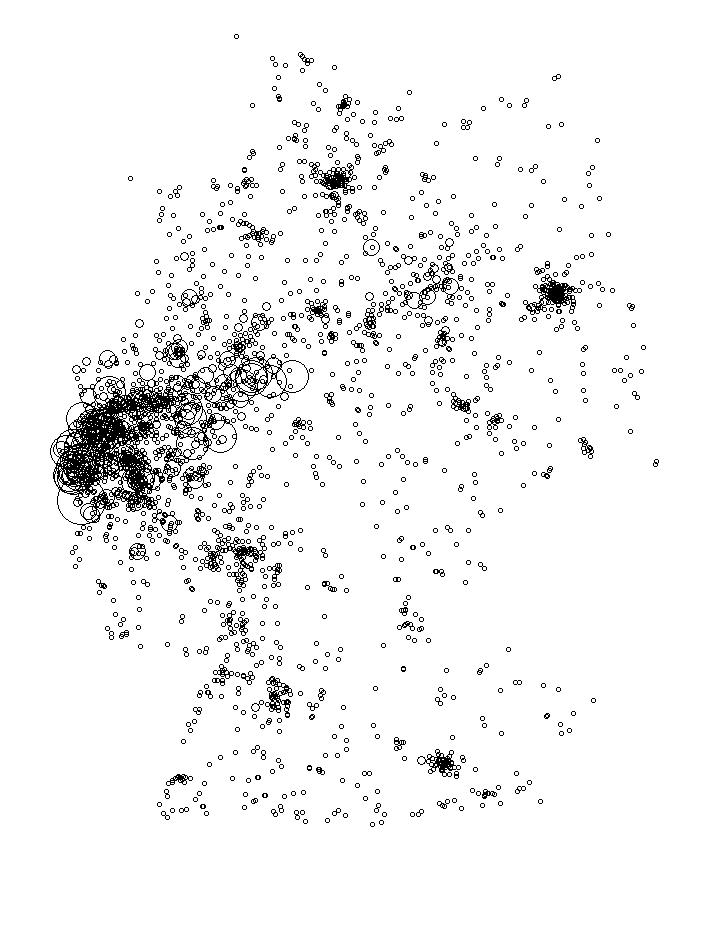 Overlay Image