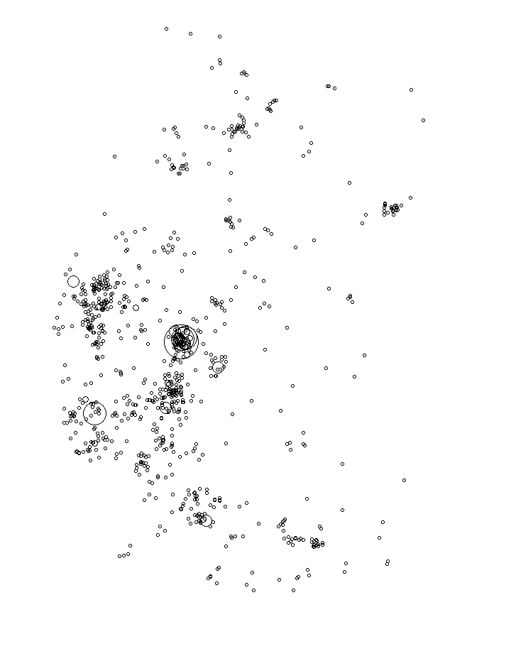 Overlay Image