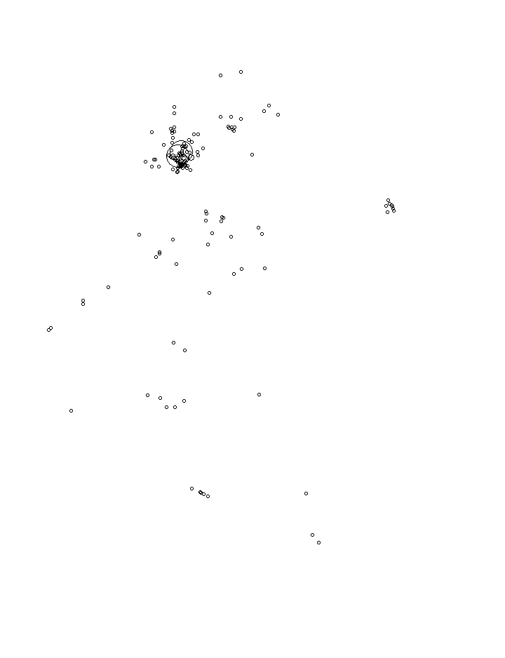 Overlay Image