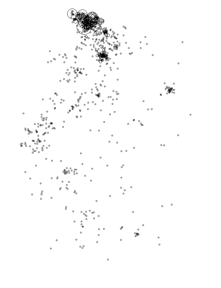Overlay Image