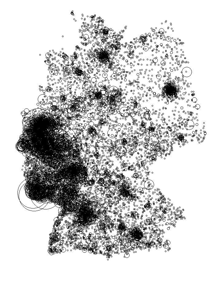 Overlay Image