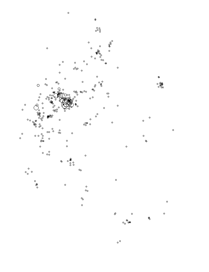 Overlay Image
