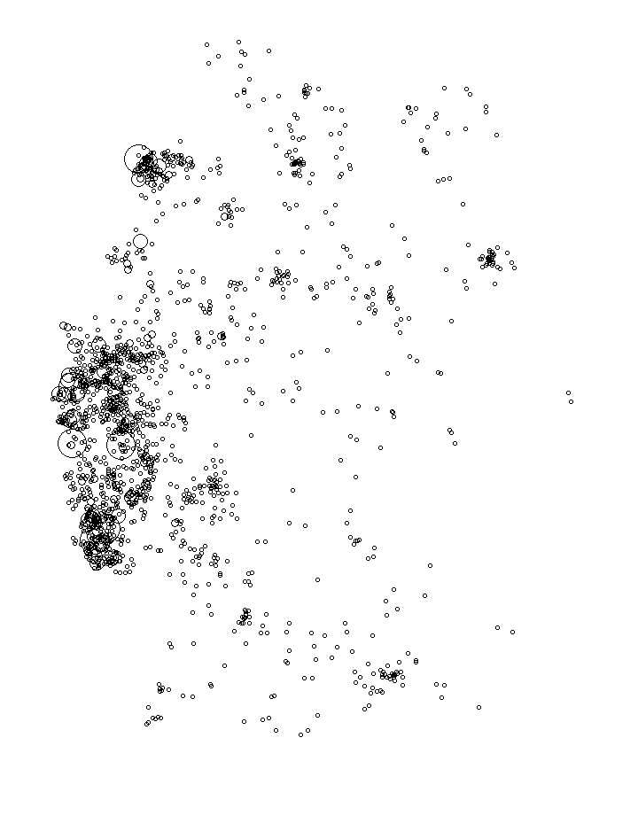 Overlay Image