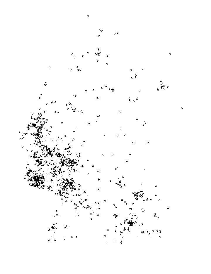 Overlay Image