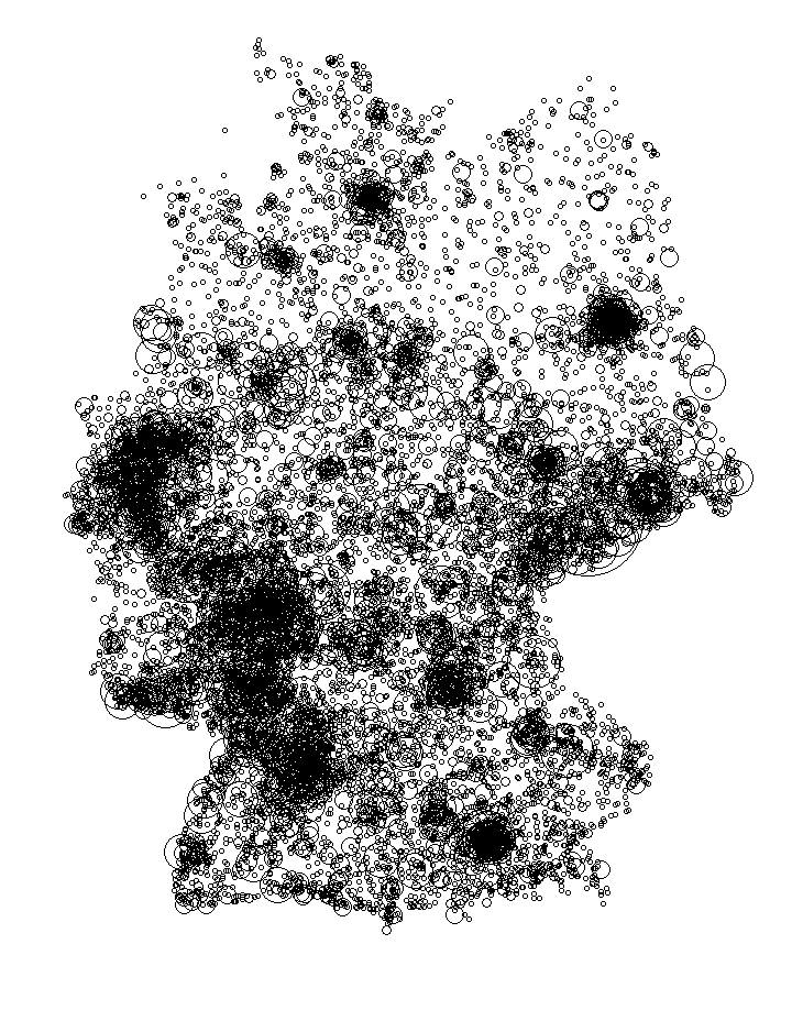Overlay Image