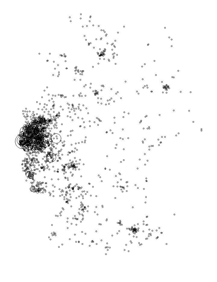 Overlay Image